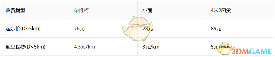 布云朝克特梦想打入世界前十